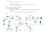 do cisco packet tracer labs and ccna projects